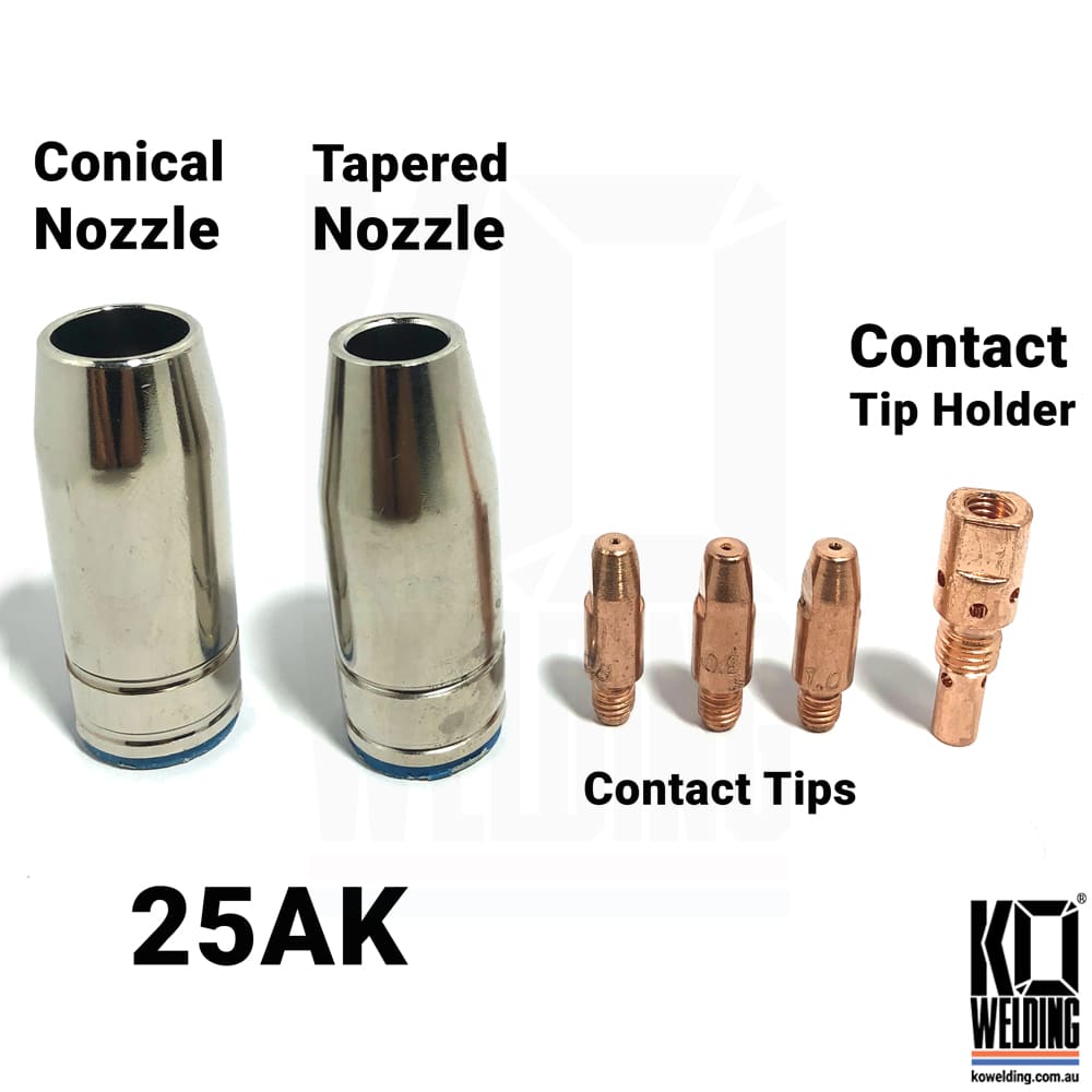 Consumables for our MB 25 AK MIG Torch
